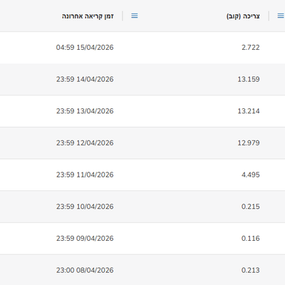 Screenshot 2026-04-15 093616.png