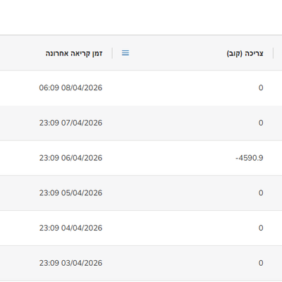 Screenshot 2026-04-08 093348.png